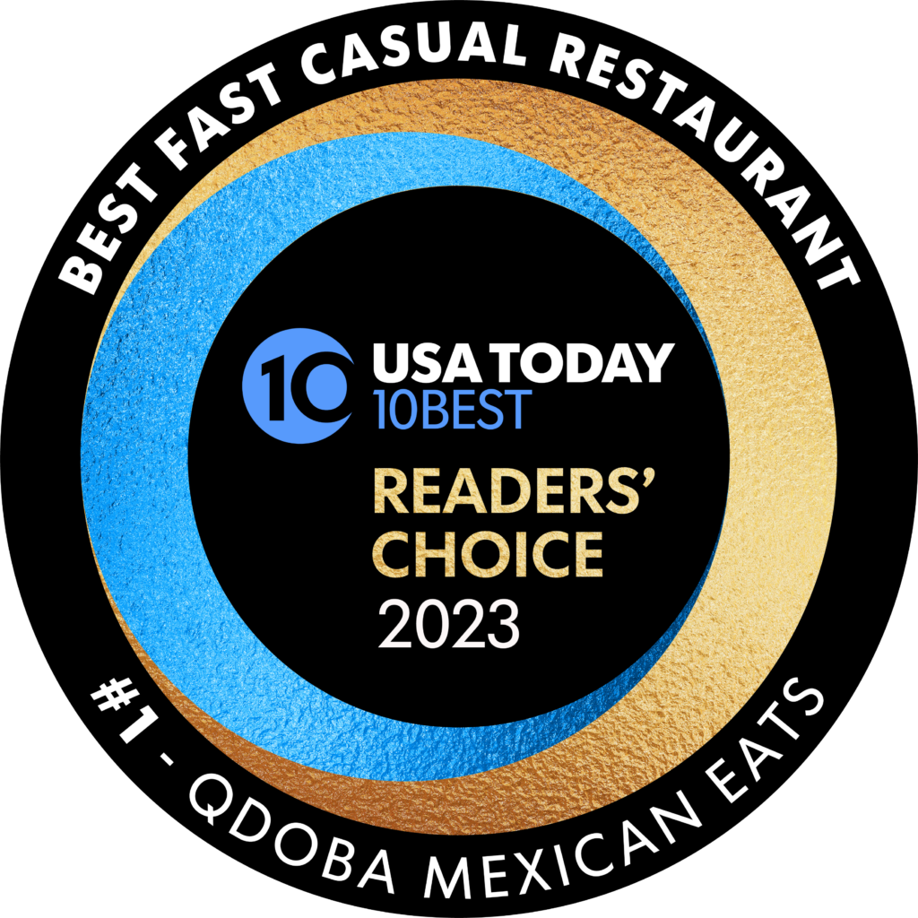 USA Today Readers' Choice Award Badge